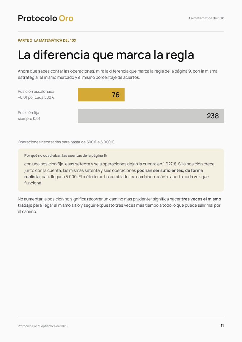 Guía en español, página 11: comparación entre posiciones escalonadas y fijas.